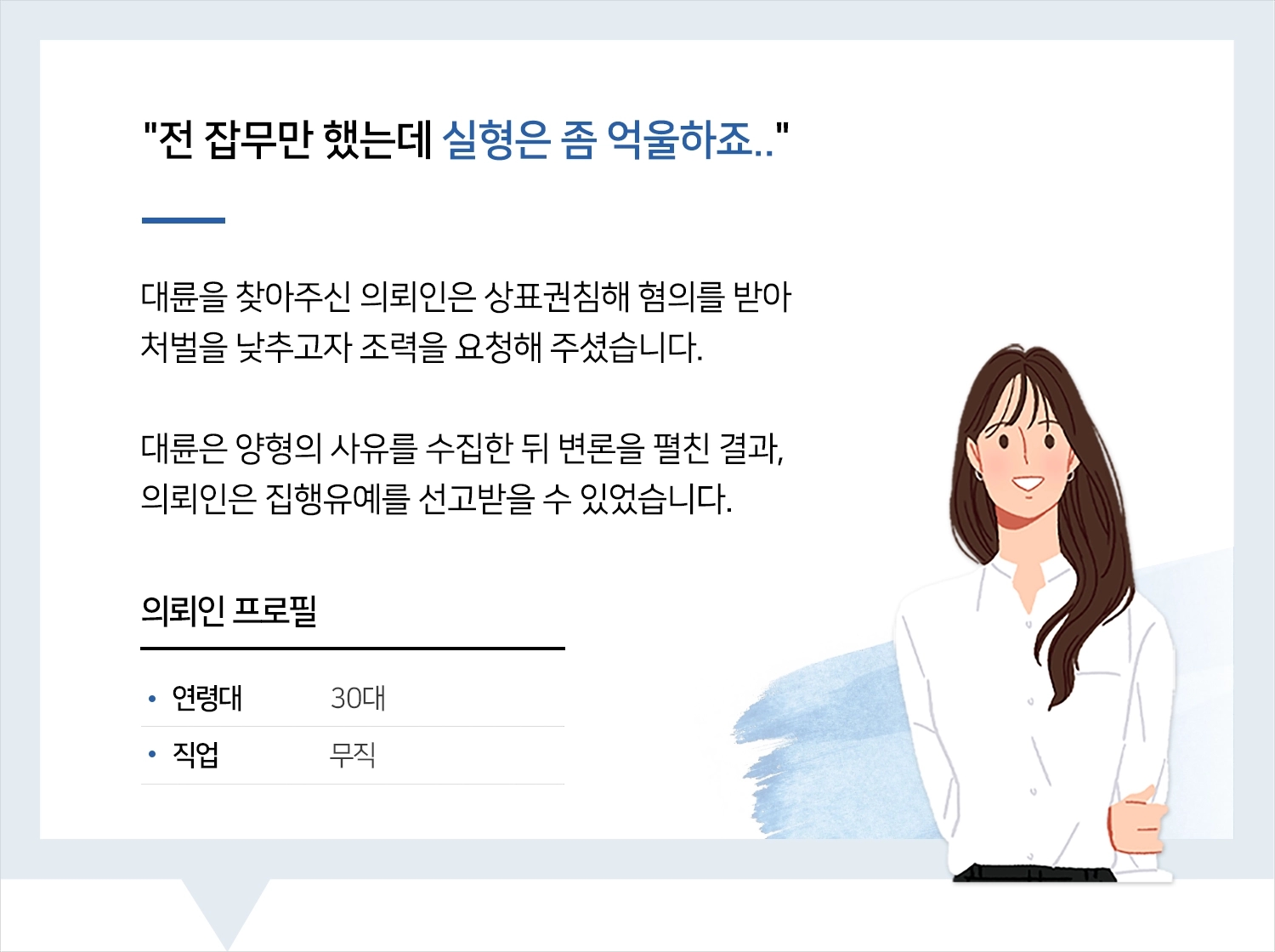 상표권침해소송-상표권침해